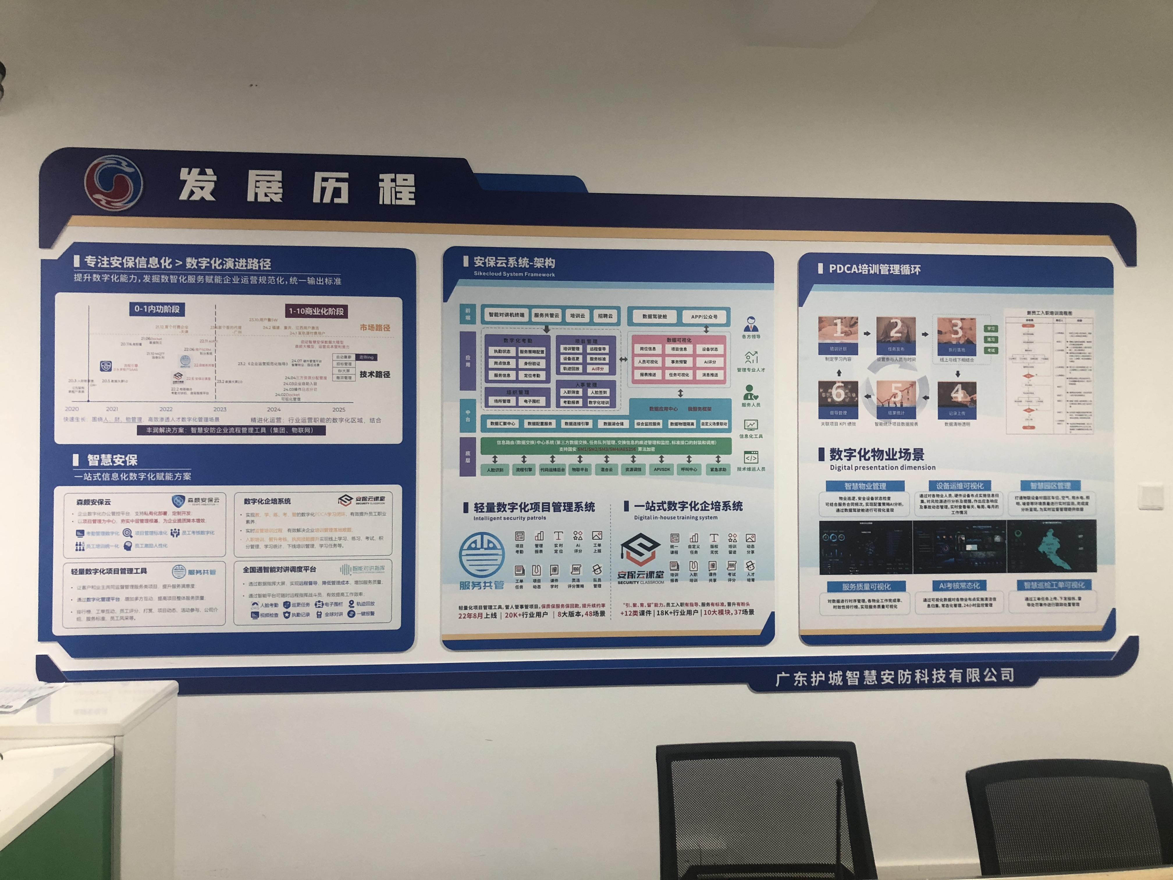 肇庆灯箱
